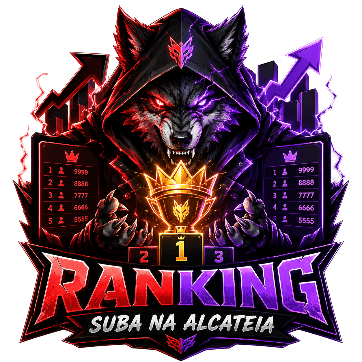 Ranking — suba na alcateia